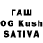 Бутират Butirat zvrt trgw